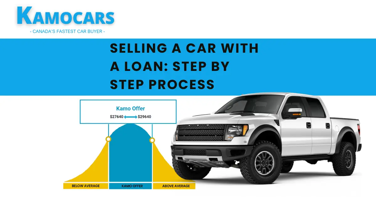 selling a car with a loan